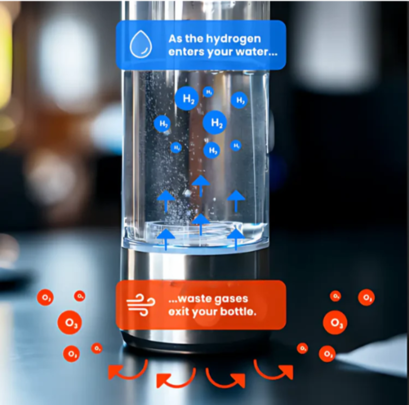 HydroVitality: Pure Energy Antioxidant Water Bottle