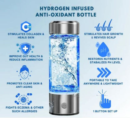 HydroVitality: Pure Energy Antioxidant Water Bottle