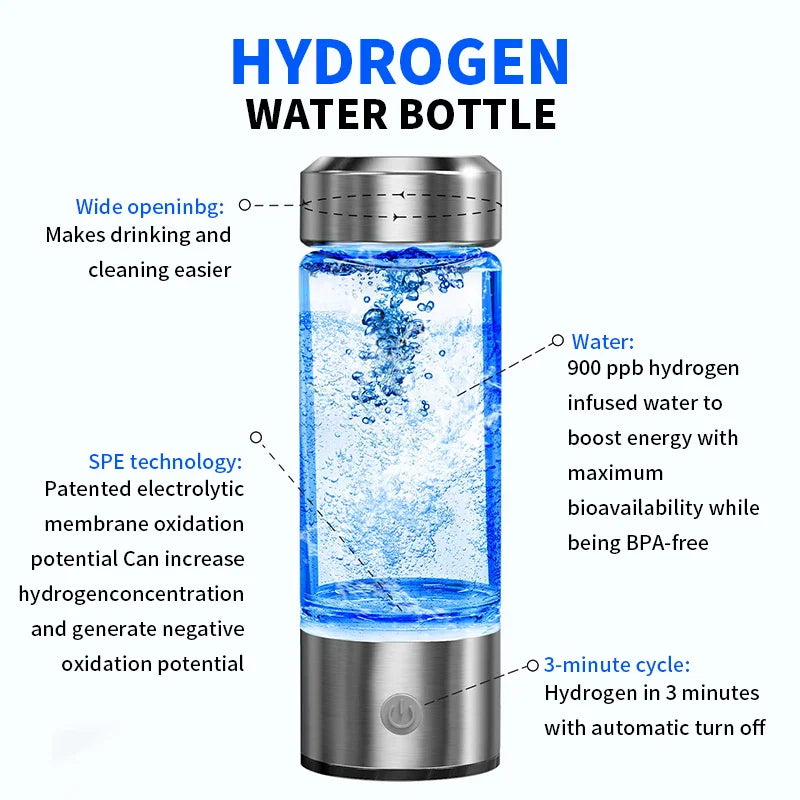 HydroVitality: Pure Energy Antioxidant Water Bottle